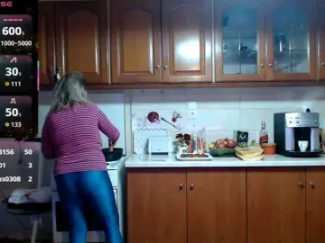 Bongacams Sex Cam of JennaDeluxe