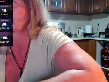 Bongacams Private Sex Chat of JennaDeluxe