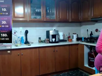 Bongacams Watch Live Sex Cams of JennaDeluxe