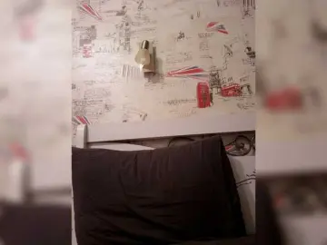 Bongacams Free Porn Cam of kykyshe4ka