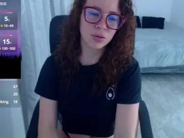 Bongacams Free Porn Cam of SharonAGT