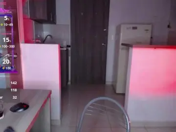 Bongacams Watch Live Sex Cams of pamelalamberts