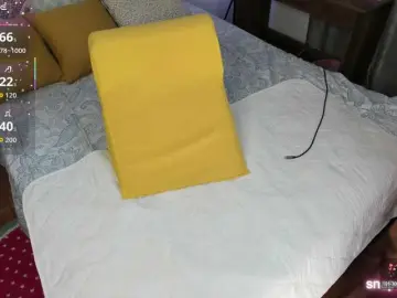 Bongacams Live Porn of abella01