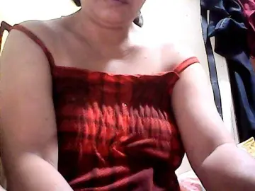 Bongacams Live Sex Cam of Chatty22