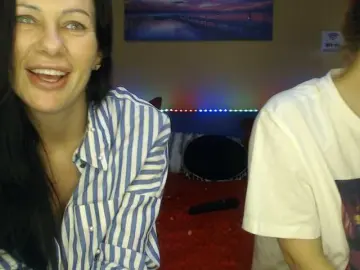 Bongacams Best Webcam of RuxandraDanny