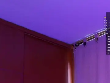 Bongacams Adult Webcams of MarilynStone