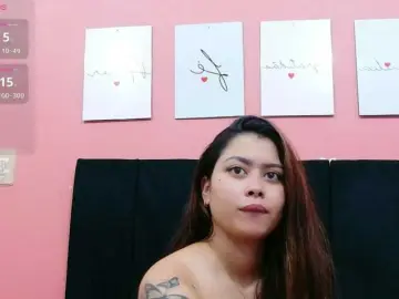 Bongacams Adult Webcam of Hotcutegirl