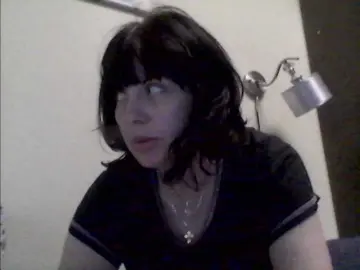 Bongacams Nude Webcam of VikNika