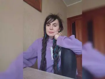 Bongacams Watch Live Sex Cams of Hellenalonenochka