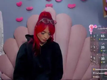 Bongacams Nude Webcam of LUCYMILLER