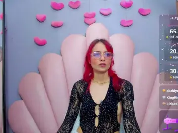 Bongacams Live Porn of LUCYMILLER