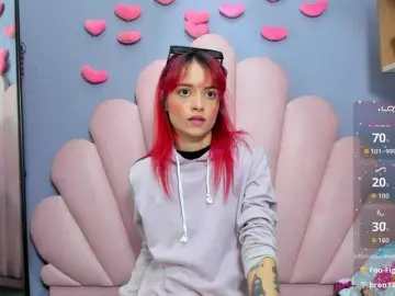 Bongacams Sex Chat of LUCYMILLER