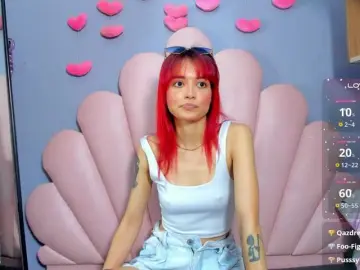 Bongacams Adult Webcams of LUCYMILLER