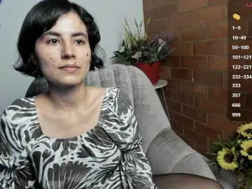 Bongacams Free Porn Cam of katiae