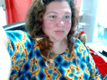 Bongacams Adult Webcams of squirtbbw