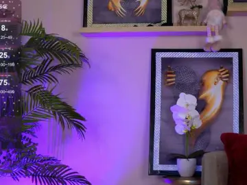 Bongacams Adult Video Chat of SophiaPotts