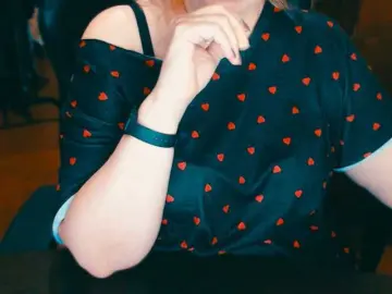 Bongacams Adult Webcams of Alisa1917