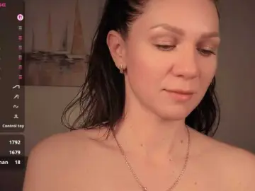 Bongacams Free Porn Cam of Buffi