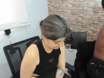 Bongacams Free Porn Cam of Yin-yanghot