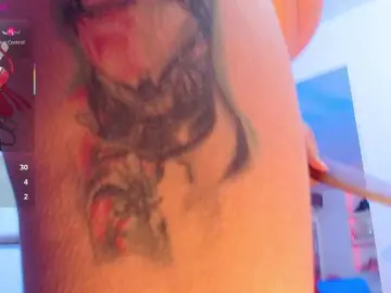 Bongacams Free Live Porn of Dagny-hot