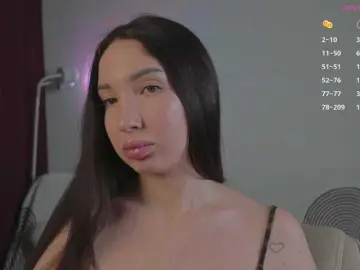 Bongacams Nude Webcam of MiLaHHa