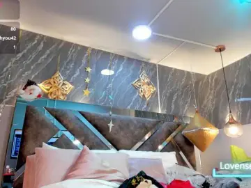 Bongacams Free Porn Cam of AnnieSanz