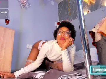 Bongacams Private Sex Chat of AnnieSanz