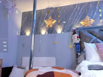 Bongacams Live Sex of AnnieSanz