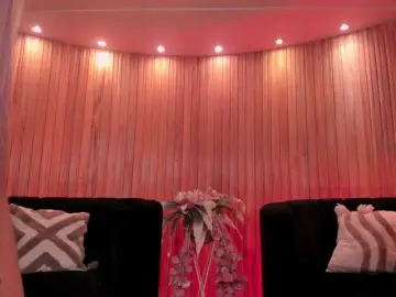 Bongacams Sex Cam of HannaConnor