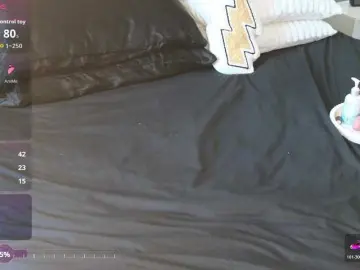 Bongacams Sex Cam of Violet888