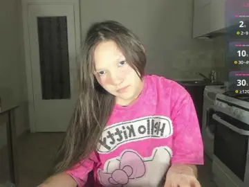 Bongacams Sex Cam of Cute-Lolly