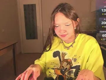 Bongacams Adult Webcam of Cute-Lolly