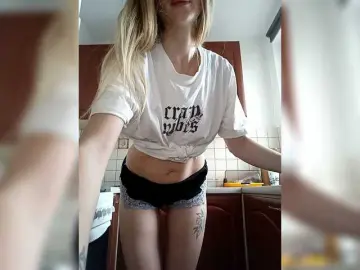 Bongacams Free Porn Cam of AnyaSweet18