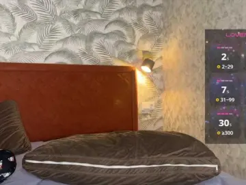 Bongacams Sex Cam of LekfullKitten