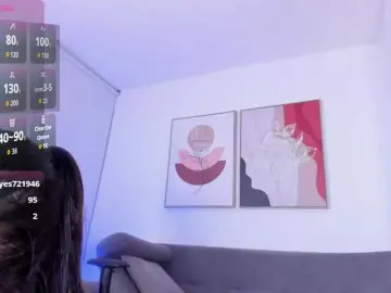 Bongacams Sex Cam of Sofia-Jones