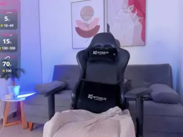 Bongacams Adult Webcam of Sofia-Jones