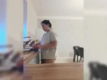 Bongacams Adult Webcam of Polyk93