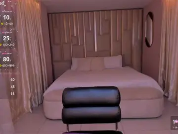 Bongacams Adult Webcams of BellaConnor