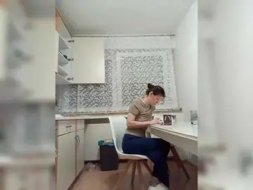 Bongacams Free Porn Cam of P-A-N-I-K-A