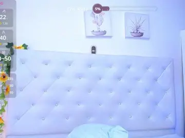 Bongacams Nude Webcam of littleslut1