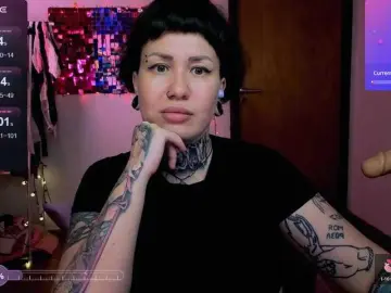 Bongacams Adult Webcams of SenoritaDakota