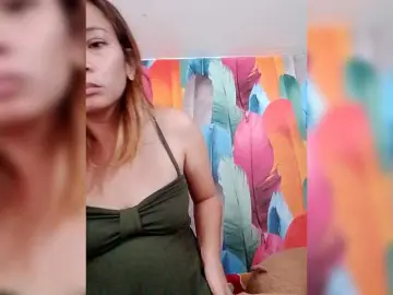 Bongacams Best Webcam of Sexykim30