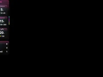 Bongacams Live Porn of littleapril