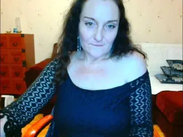 Bongacams Watch Live Sex Cams of Alice3694