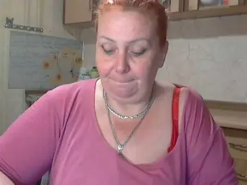 Bongacams Watch Live Sex Cams of LilyTanya