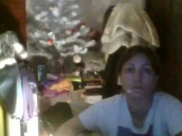 Bongacams Sex Chat of sweetcandy1