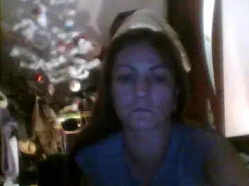 Bongacams Private Sex Chat of sweetcandy1