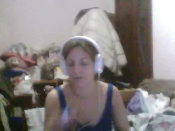 Bongacams Private Sex Chat of sweetcandy1