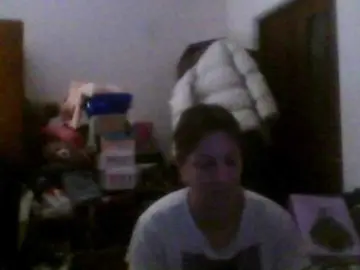 Bongacams Free Live Porn of sweetcandy1