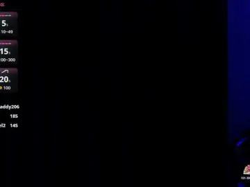 Bongacams Nude Webcam of CreamyInk